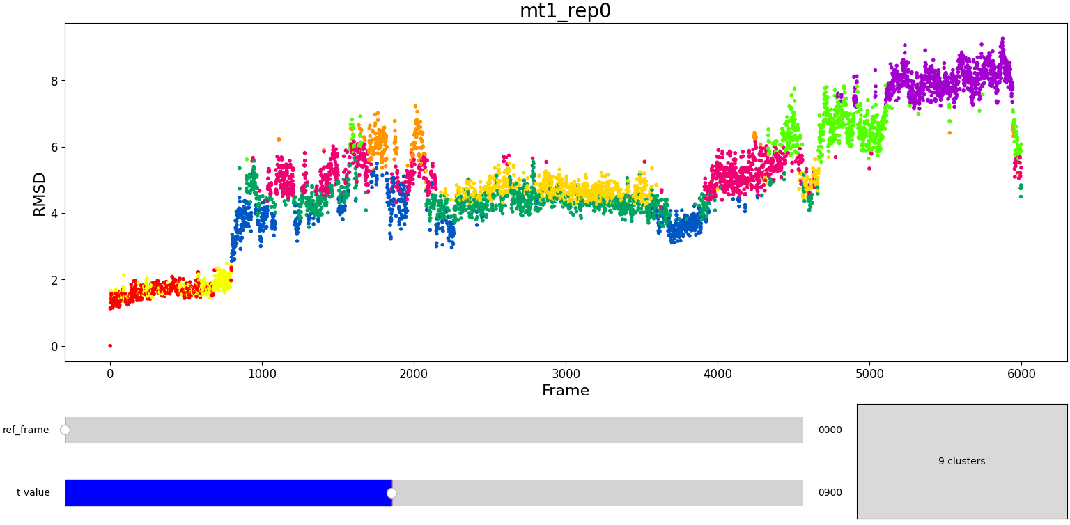 clustering/mt1r0.png