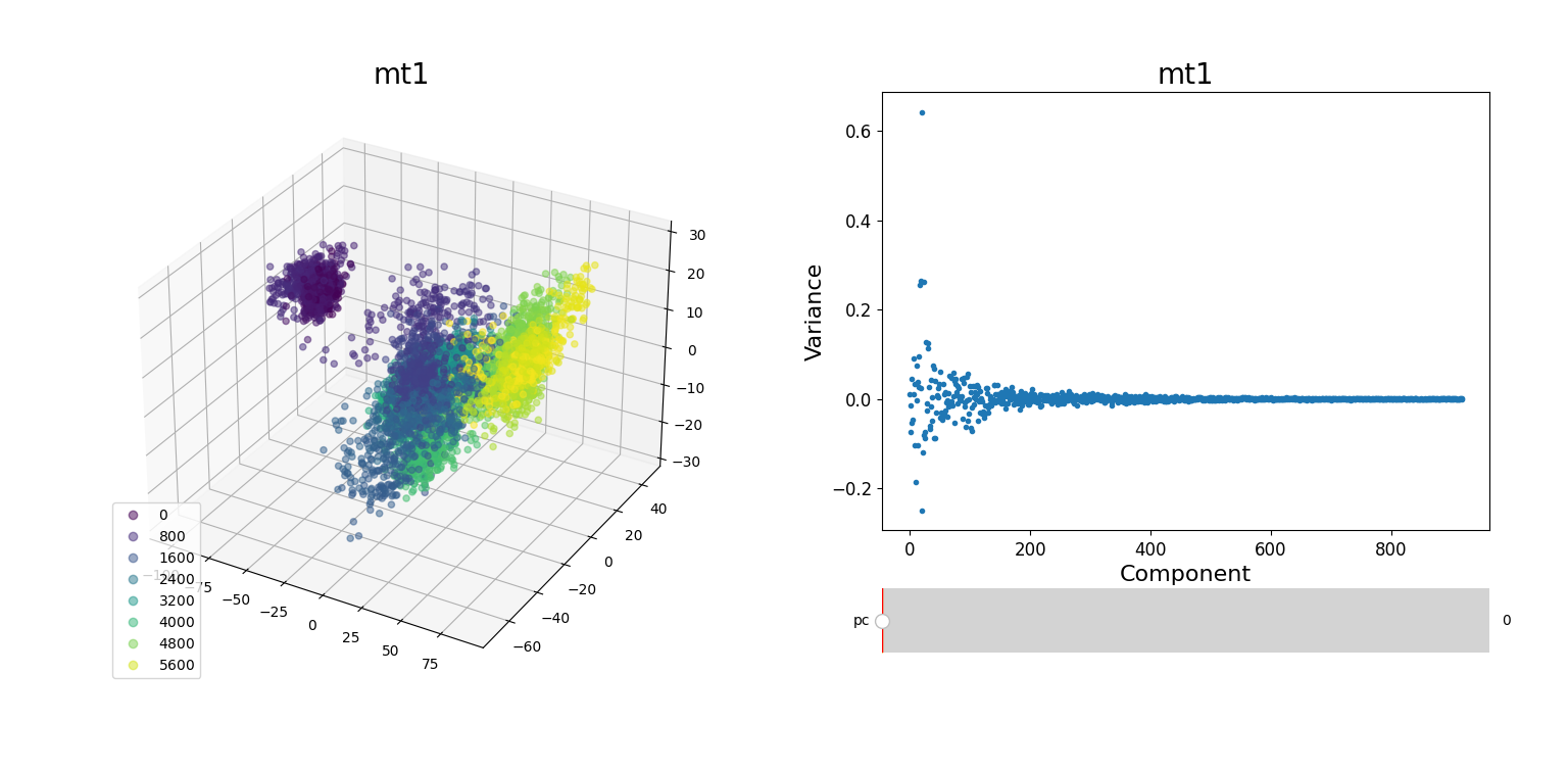 pca/mt1.png