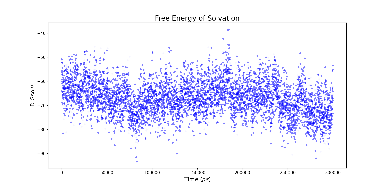 figures/sasa/sfe.png