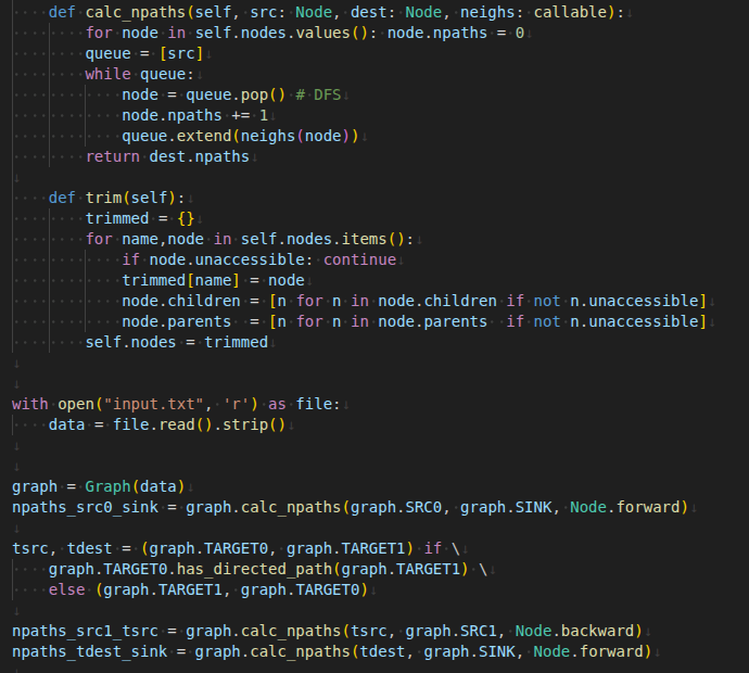 code-challenges Project