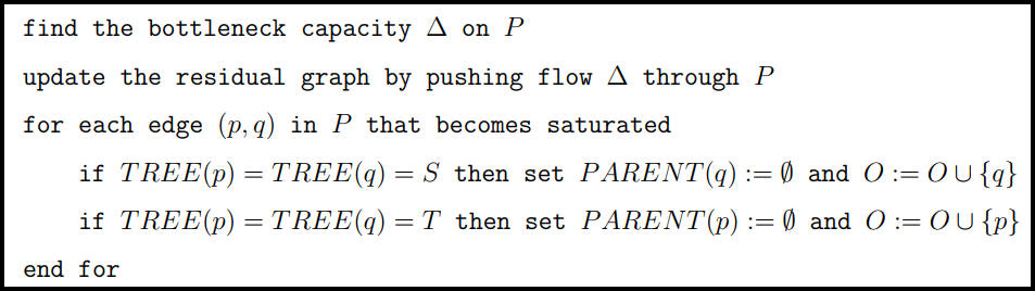Pseudocode for the augmentation stage