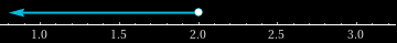 figures/td1-ineq-3.png