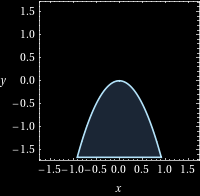 figures/td1-ineq_quad-4.png