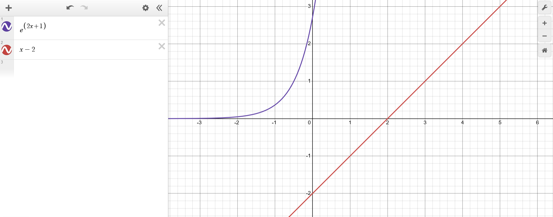 figures/td2-2a.png